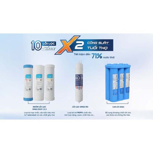 Máy lọc nước Karofi KAD-C55 11 Lõi lọc máy lọc nước Karofi KAD-C55