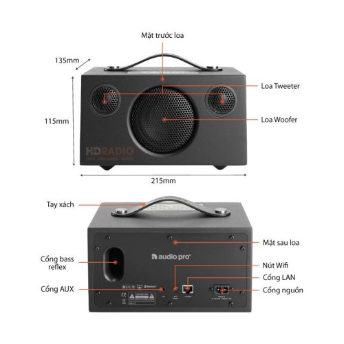 Loa Audio Pro Addon C3 5 Ảnh loa Audio Pro Addon C3