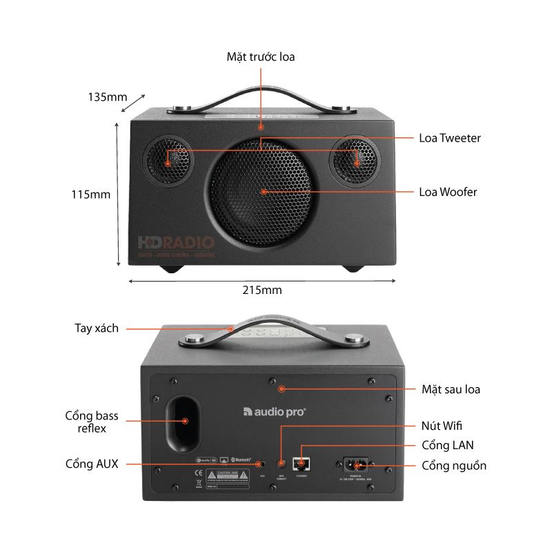Loa Audio Pro Addon C3 4 Ảnh loa Audio Pro Addon C3