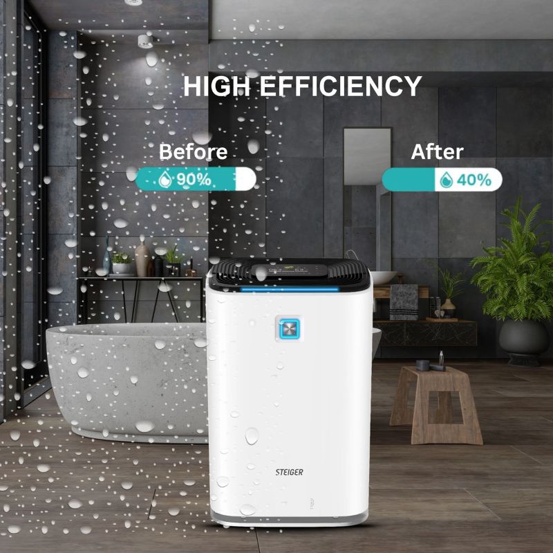 Máy hút ẩm kết hợp lọc không khí Steiger STG - 835DW/PRO 3 Máy hút ẩm kết hợp lọc không khí Steiger STG - 835DW/PRO