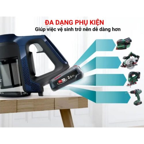 Máy hút bụi không dây Bosch BBS611MAT 6 Ảnh máy hút bụi không dây Bosch BBS611MAT