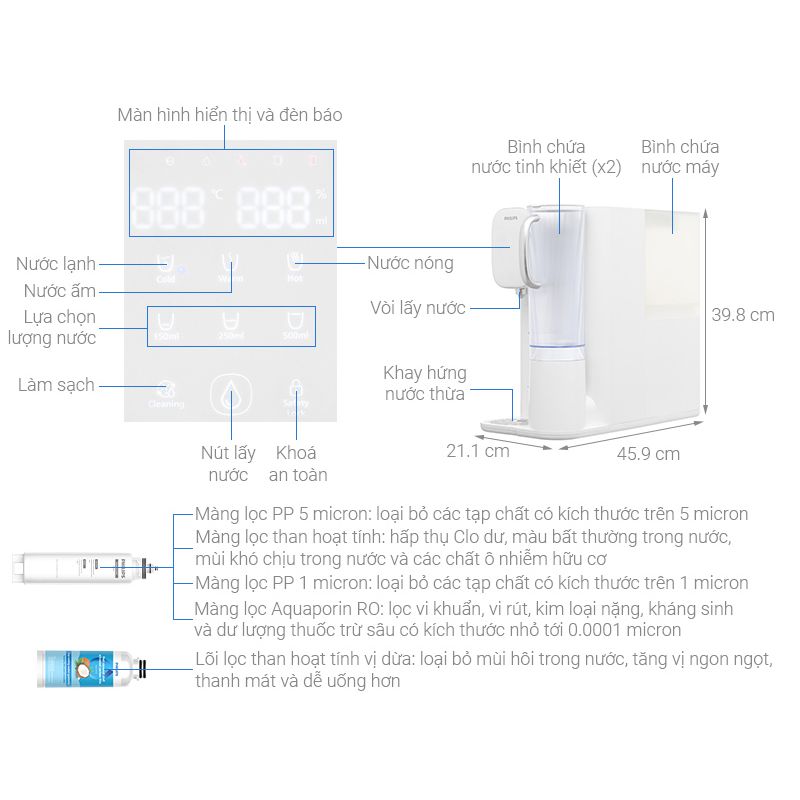 Máy lọc nước RO Philips ADD6912WH/74 4 Kích thước máy lọc nước RO Philips ADD6912WH/74