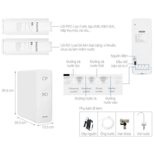 Máy lọc nước RO Philips AUT2015/74 7 Kích thước máy lọc nước RO Philips AUT2015/74