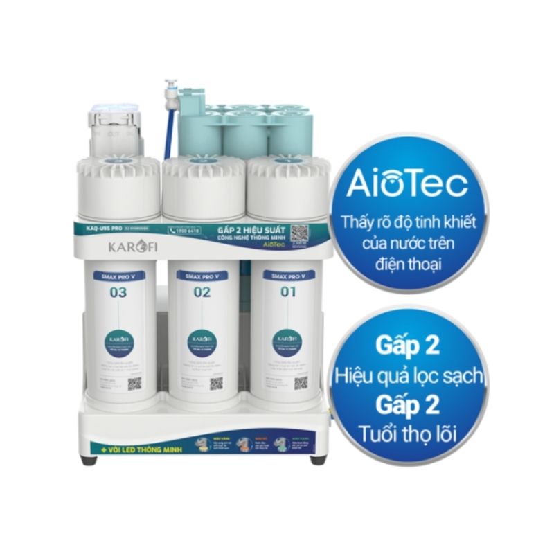 Máy lọc nước Karofi KAQ-U95 3 Máy lọc nước Karofi KAQ-U95