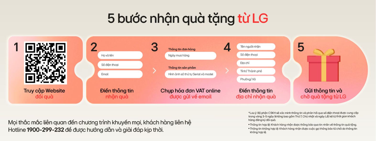 5 buoc nhan qua lg