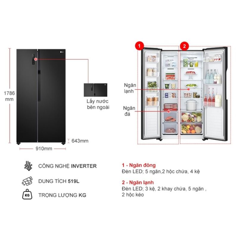 Sharp Việt Nam™