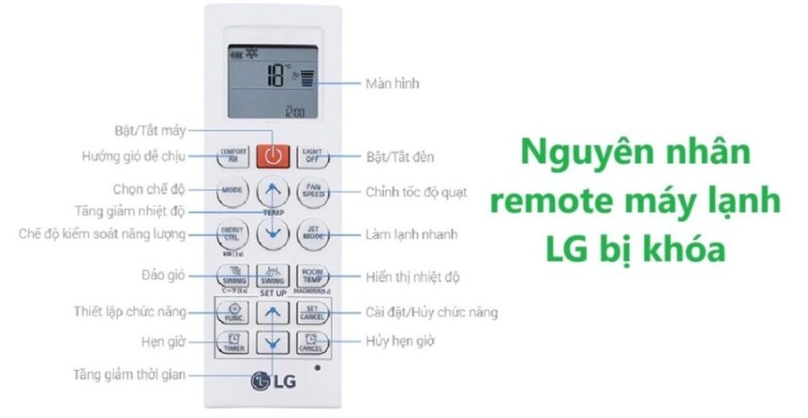 Remote máy lạnh SHARP bị khóa? 2 Nguyên nhân khiến remote máy lạnh SHARP bị khóa