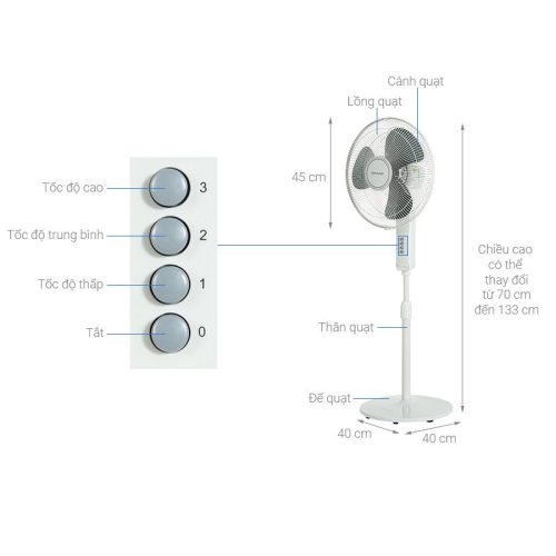 Kích thước Quạt đứng Sharp 3 cánh PJ-S40MV-LG 55W