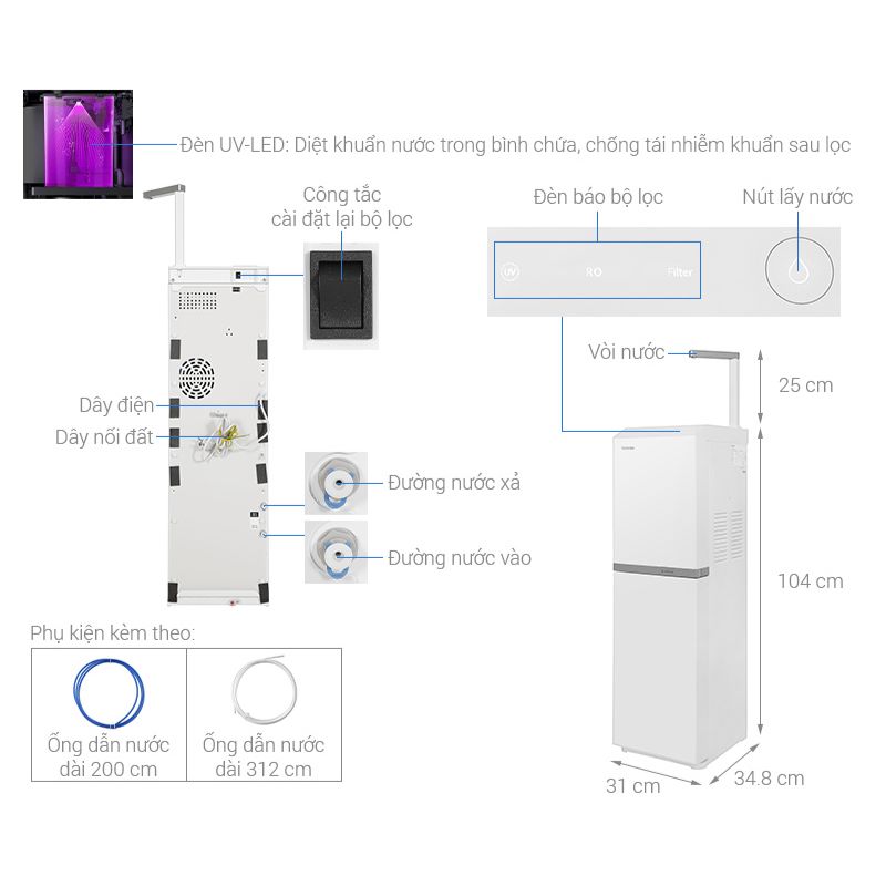 Kích thước Máy lọc nước RO TOSHIBA PURE TWP-N2396SVN(W) Kích thước Máy lọc nước RO TOSHIBA PURE TWP-N2396SVN(W)