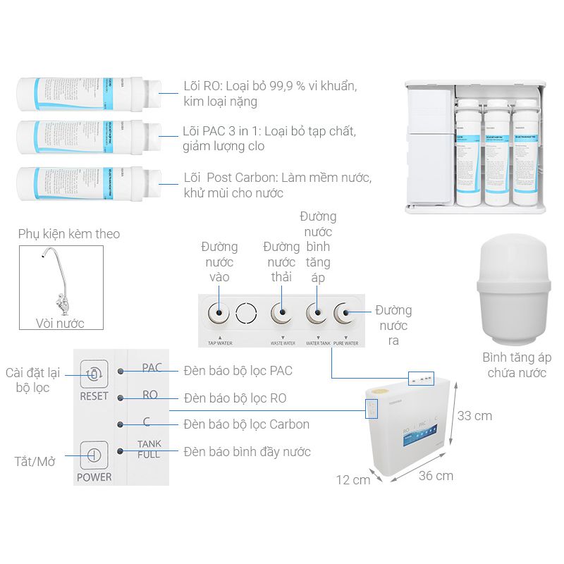 Kích thước Máy lọc nước RO Toshiba TWP-N1686UV(W1) 3 lõi Kích thước Máy lọc nước RO Toshiba TWP-N1686UV(W1) 3 lõi