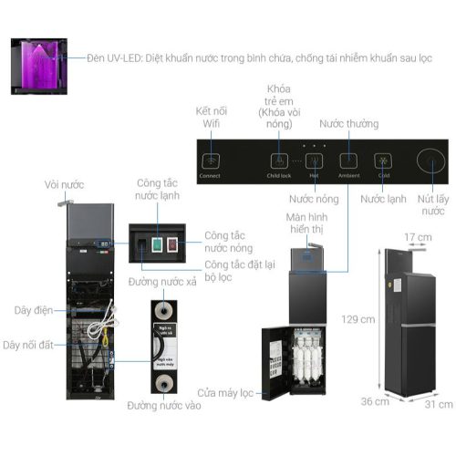 Kích thước Máy lọc nước TOSHIBA ORIGINPURE TWP-W2398SVN(M)