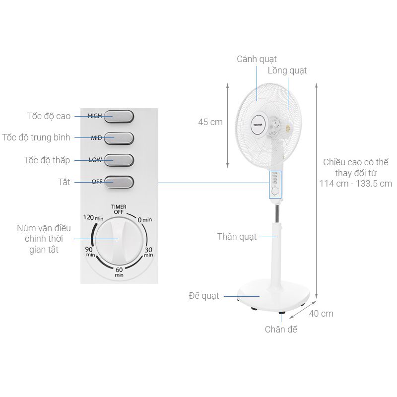 Kích thước Quạt máy Toshiba F-LSA10VN Kích thước Quạt máy Toshiba F-LSA10VN