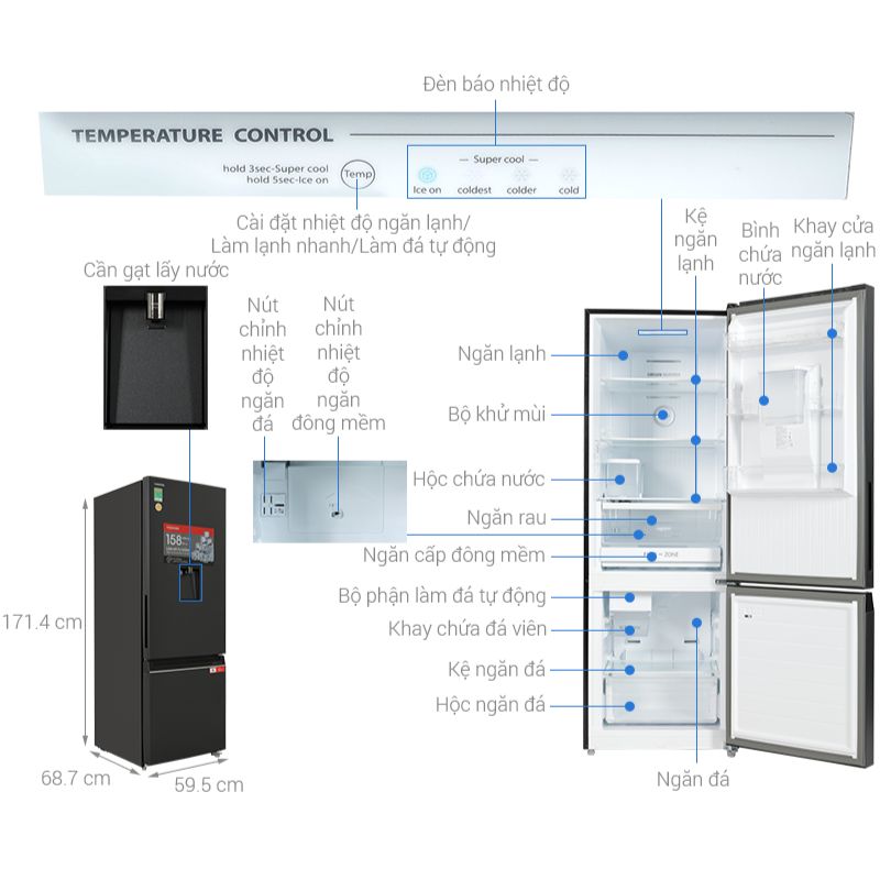 Thông số Tủ lạnh Toshiba Inverter GR-RB405WEA-PMV(06)-MG Thông số Tủ lạnh Toshiba Inverter GR-RB405WEA-PMV(06)-MG