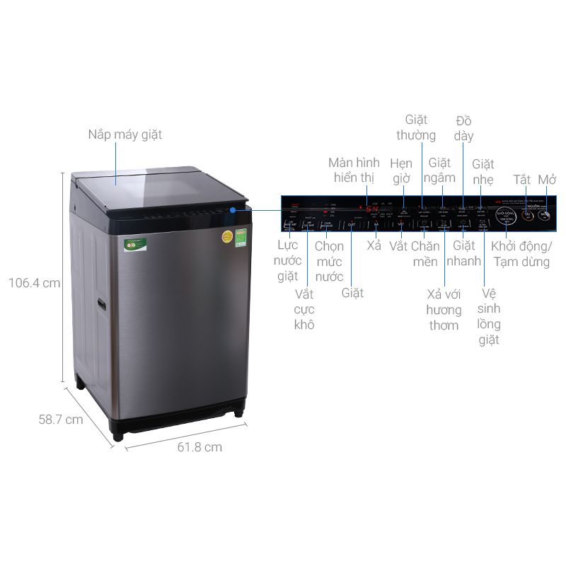 Thông số Máy giặt Toshiba AW-DG1600WV Thông số Máy giặt Toshiba AW-DG1600WV