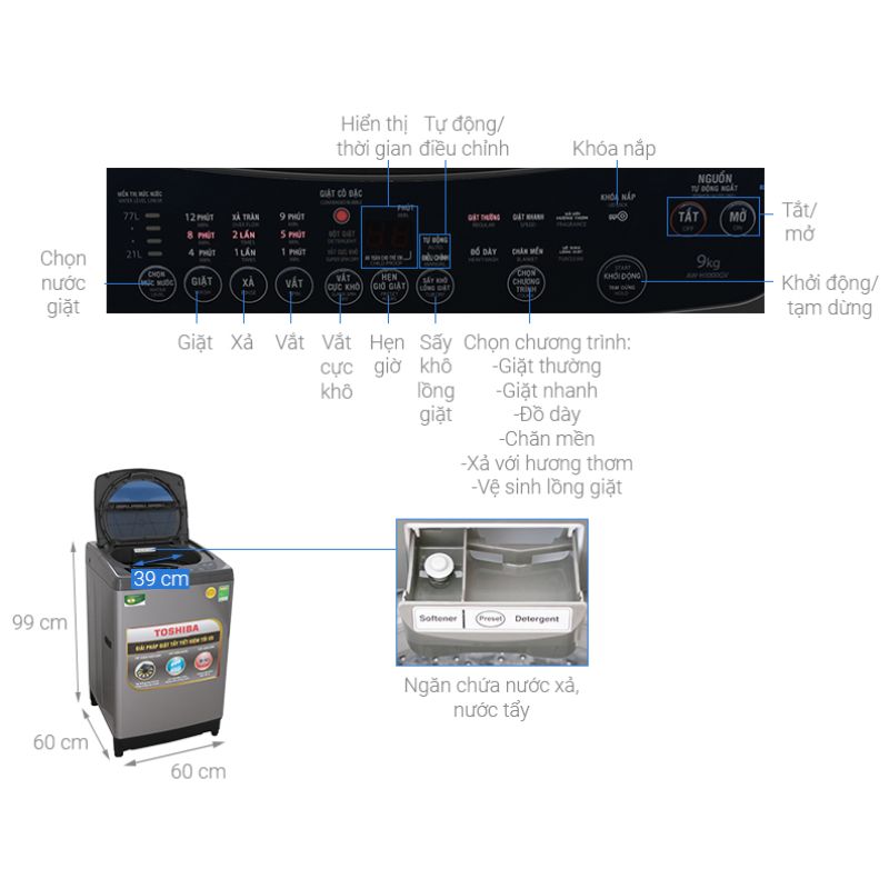 Thông số Máy giặt Toshiba AW-H1000GV(SB) Thông số Máy giặt Toshiba AW-H1000GV(SB)