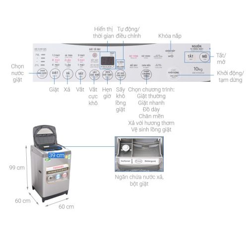Thông số Máy giặt Toshiba AW-H1100GV(SM)