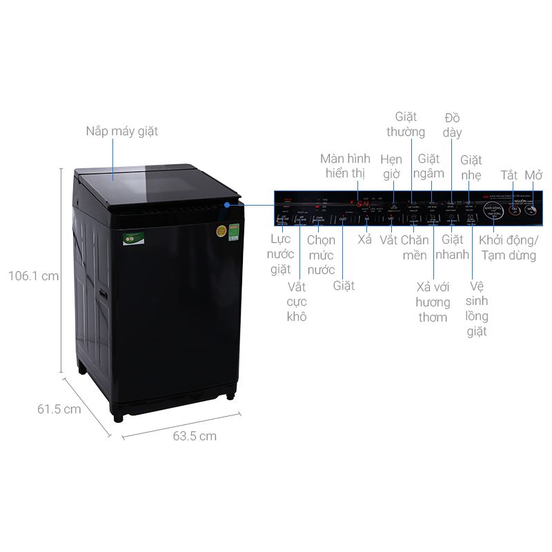 Thông số Máy giặt Toshiba Inverter AW-DG1500WV Thông số Máy giặt Toshiba Inverter AW-DG1500WV