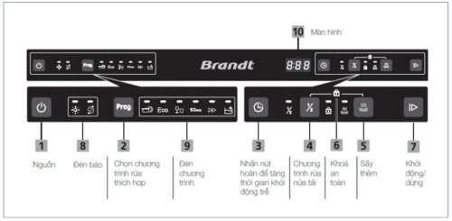 MÁY RỬA BÁT BRANDT DWF137DS 7 brandt dwf137ds 2