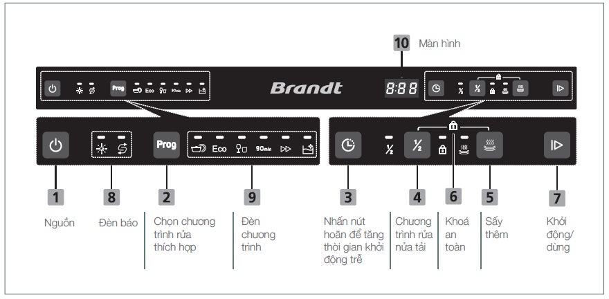 MÁY RỬA BÁT BRANDT DWF137DS 5 MÁY RỬA BÁT BRANDT DWF137DS - Ảnh 3