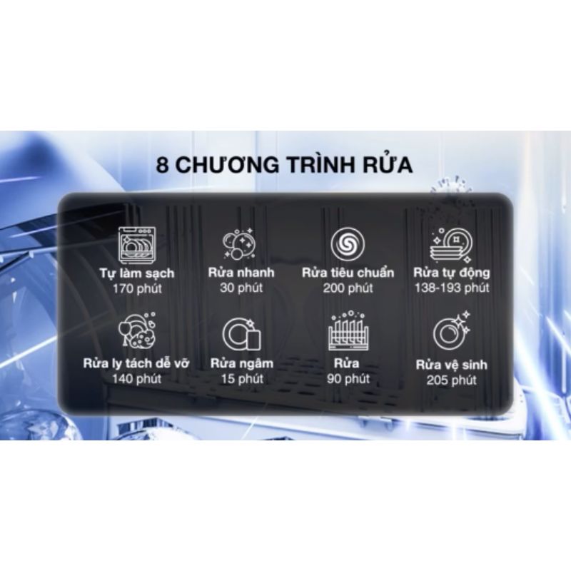 Máy rửa bát độc lập Hafele HDW-F6051S 538.21.370 7 Chương trình rửa của máy rửa bát độc lập Hafele HDW-F6051S 538.21.370