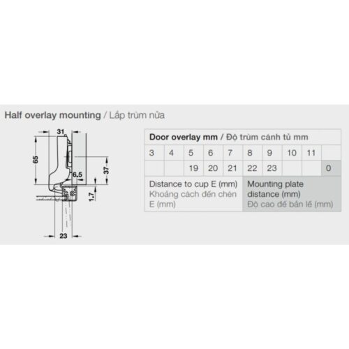 Bản lề khung nhôm đố nhỏ (trùm nửa) Hafele 315.26.701 7 Thông số kỹ thuật bản lề khung nhôm đố nhỏ (trùm nửa) Hafele 315.26.701