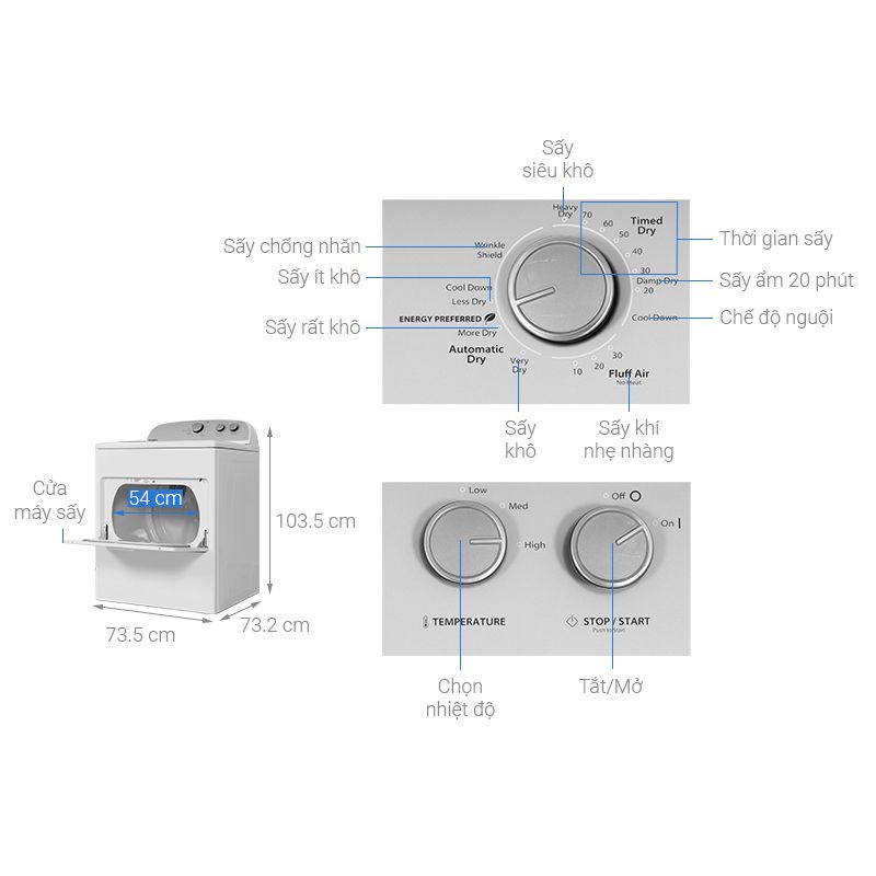 Máy Sấy Thông Hơi Whirlpool 15 Kg 3LWED4815FW0 6 Kích thước máy Sấy Thông Hơi Whirlpool 15 Kg 3LWED4815FW0