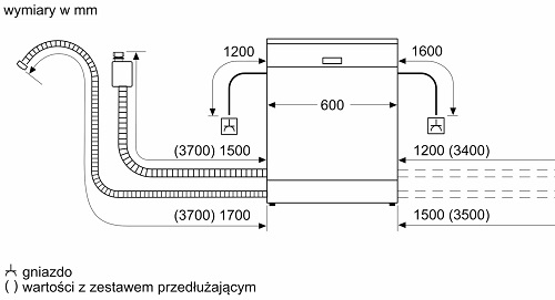 Máy rửa bát độc lập Bosch SMS6ZCI14E series 6 8 Kích thước Máy rửa bát độc lập Bosch SMS6ZCI14E series 6
