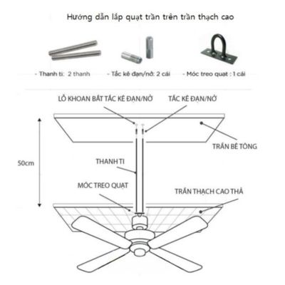Cách lắp quạt trần với trần thạch cao