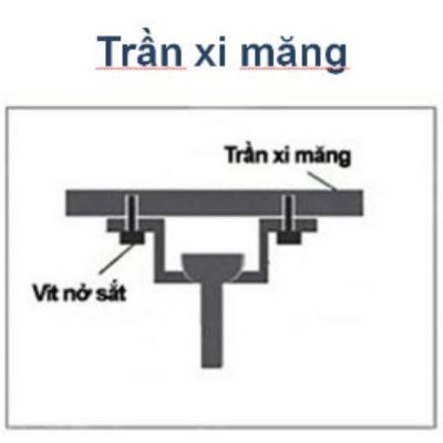 Cách lắp quạt trần với trần xi măng