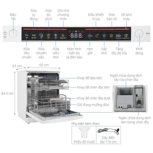 Máy rửa chén độc lập Bosch SMS4HAW48E 5 Thông số máy rửa chén độc lập Bosch SMS4HAW48E