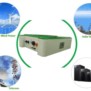 Bộ quản lý trung tâm CSC Box cho sản phẩm PowerBox và PowerStack