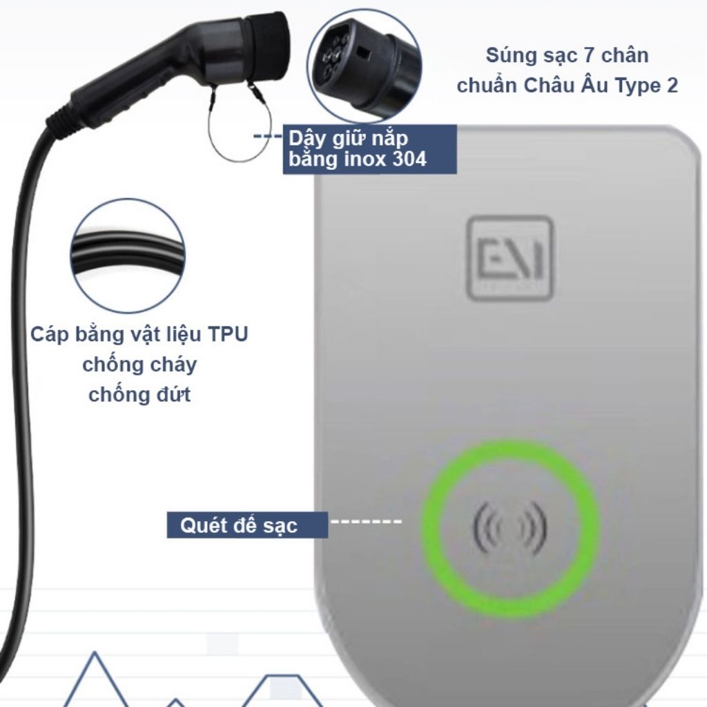Trạm sạc ô tô điện treo tường AC 32A 7KW có đèn báo và quẹt thẻ RFID GEV203 4 Trạm sạc ô tô điện treo tường AC 32A 7KW có đèn báo và quẹt thẻ RFID GEV203 - Ảnh 4