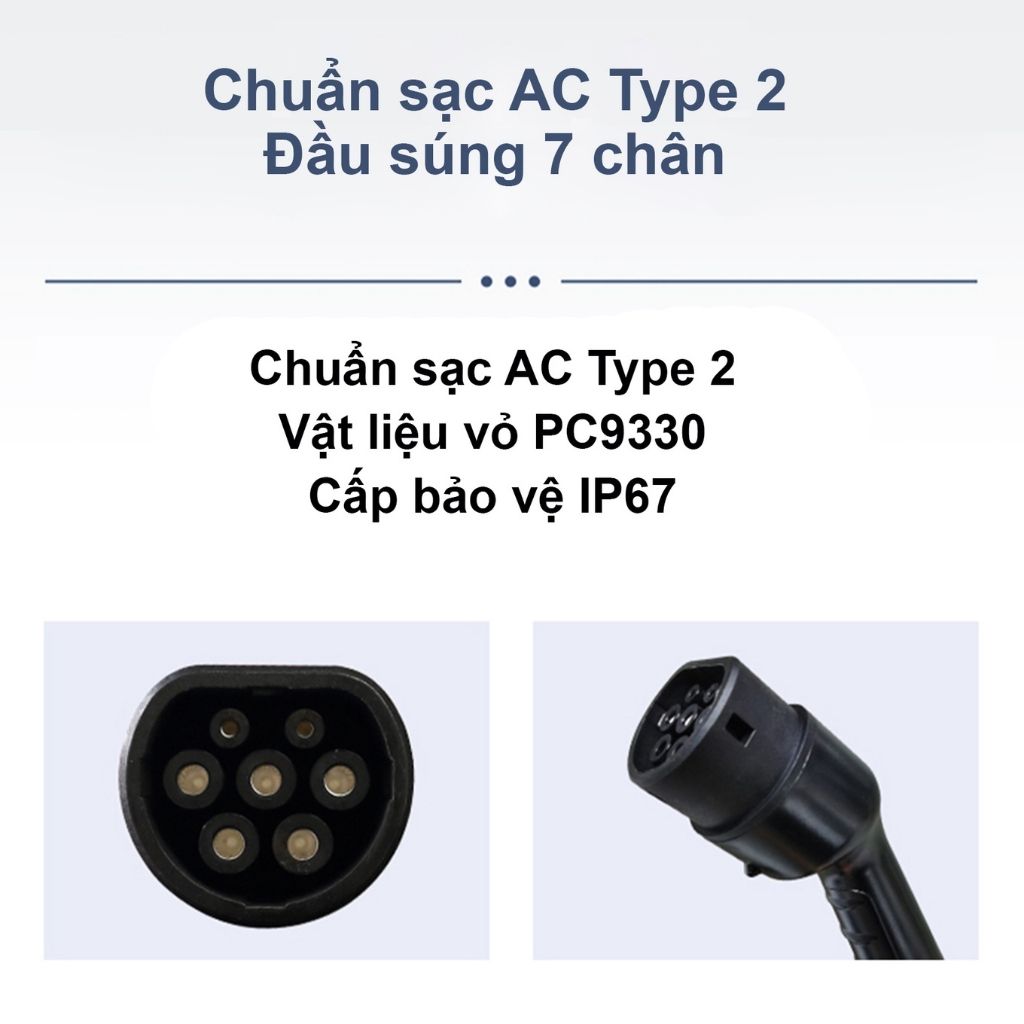 Trạm sạc ô tô điện treo tường AC 32A 7KW có màn hình, quẹt thẻ RFID GEV204 14 Trạm sạc ô tô điện treo tường AC 32A 7KW có màn hình, quẹt thẻ RFID GEV204 - Ảnh 14