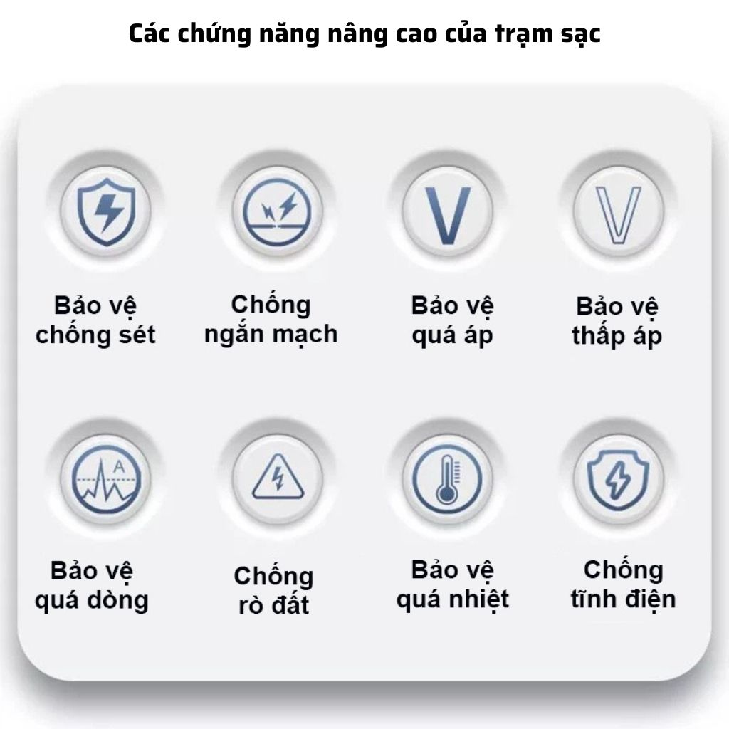 Trạm sạc ô tô điện treo tường AC 32A 7KW có màn hình, quẹt thẻ RFID GEV204 9 Trạm sạc ô tô điện treo tường AC 32A 7KW có màn hình, quẹt thẻ RFID GEV204 - Ảnh 9