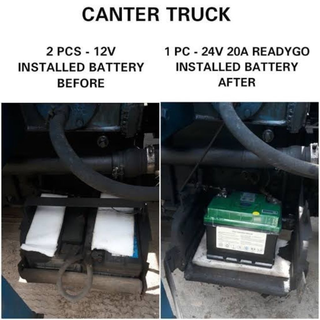 Ắc quy lithium ô tô tải 24V 20Ah tương đương 2 bình a xít chì 12V/100-135Ah 9 Ắc quy lithium ô tô tải 24V 20Ah tương đương 2 bình a xít chì 12V/100-135Ah - Ảnh 9