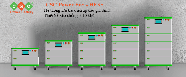 Hệ thống pin lưu trữ điện áp cao HESS- CSC PowerBox công trình 8 1 2
