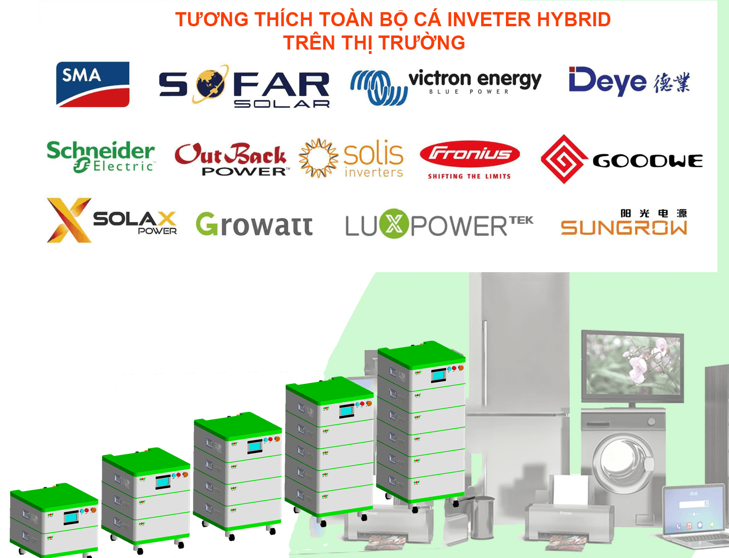 Hệ thống pin lưu trữ điện áp cao HESS- CSC PowerBox công trình 10 4 3