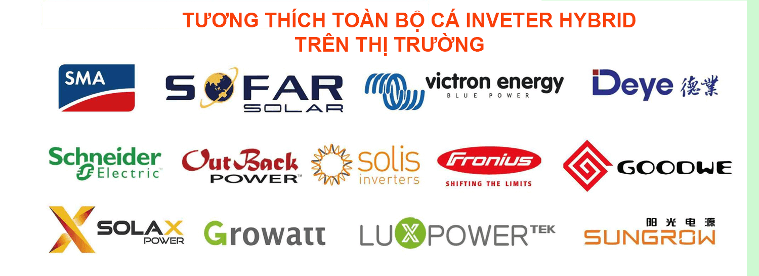 Pin lithium điện năng lượng mặt trời 51,2V 280Ah 15kW 23 44 2 e1735548003368