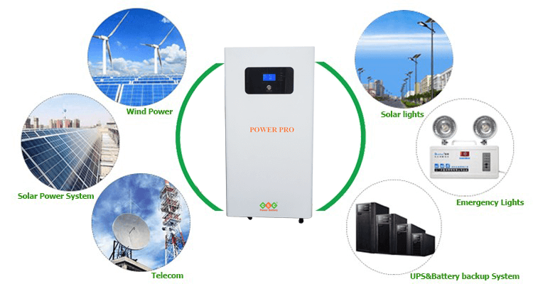 Pin lưu trữ năng lượng mặt trời dựa tường POWERPRO 51,2V 280Ah 14,3kWh 7 6
