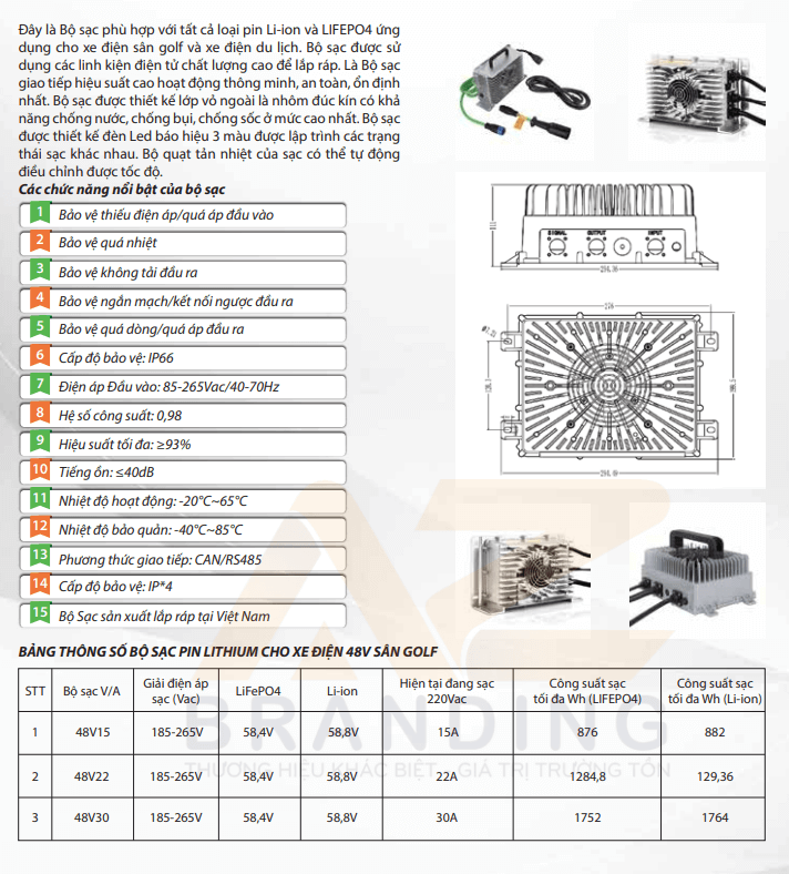 BỘ SẠC PIN XE ĐIỆN CHỐNG NƯỚC 48V30A 5 screenshot 1704158137