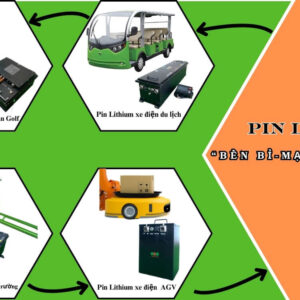Pin Lithium Xe nâng điện 72V 460Ah 18 sl2