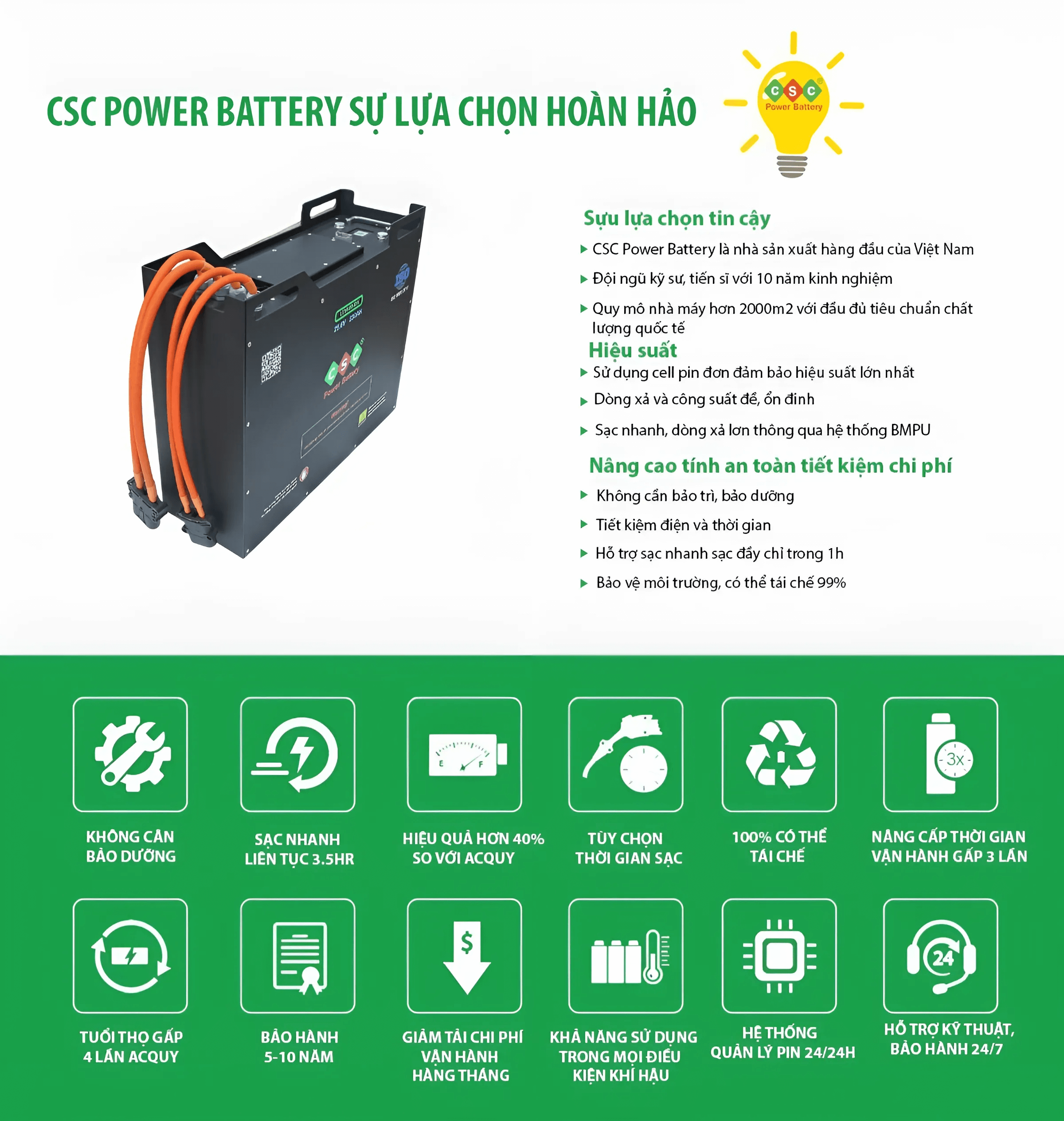 Pin Lithium Xe nâng điện 24V 200Ah CSC-LSEV-BMPU- 24200 3 Pin Lithium Xe nâng điện 24V 200Ah CSC-LSEV-BMPU- 24200 - Ảnh 3