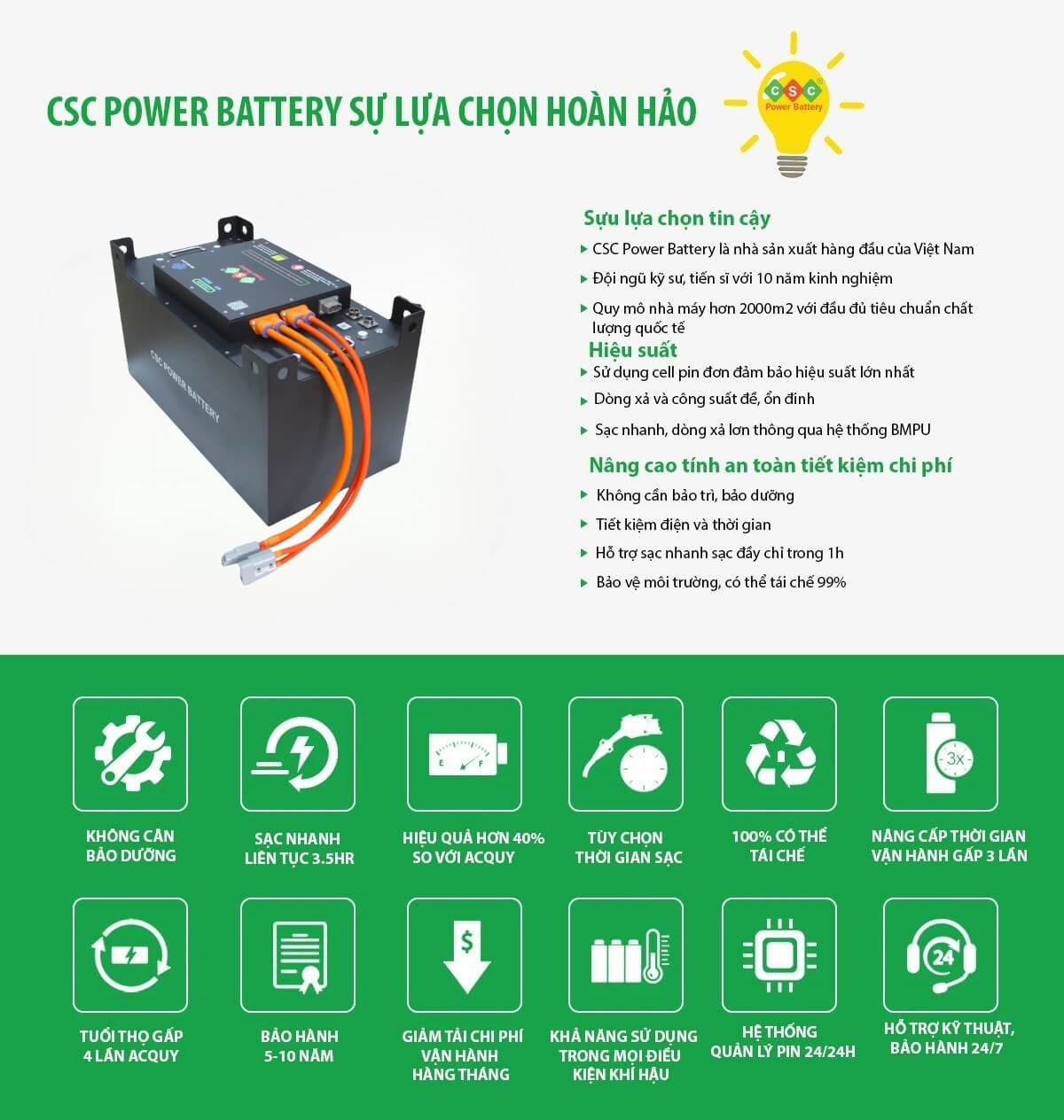 Pin Lithium Xe nâng điện 80V 460Ah 9 Pin Lithium Xe nâng điện 80V 460Ah - Ảnh 9