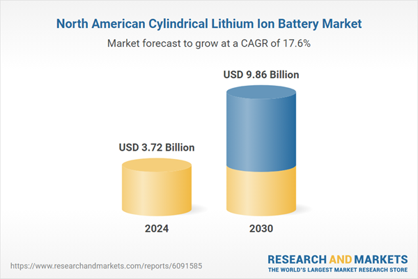 north american cylindrical lithium ion battery