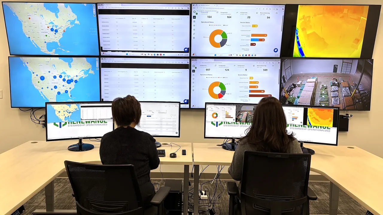 Renewance Monitoring Center