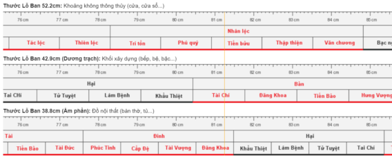 mua thước lỗ ban ở đâu