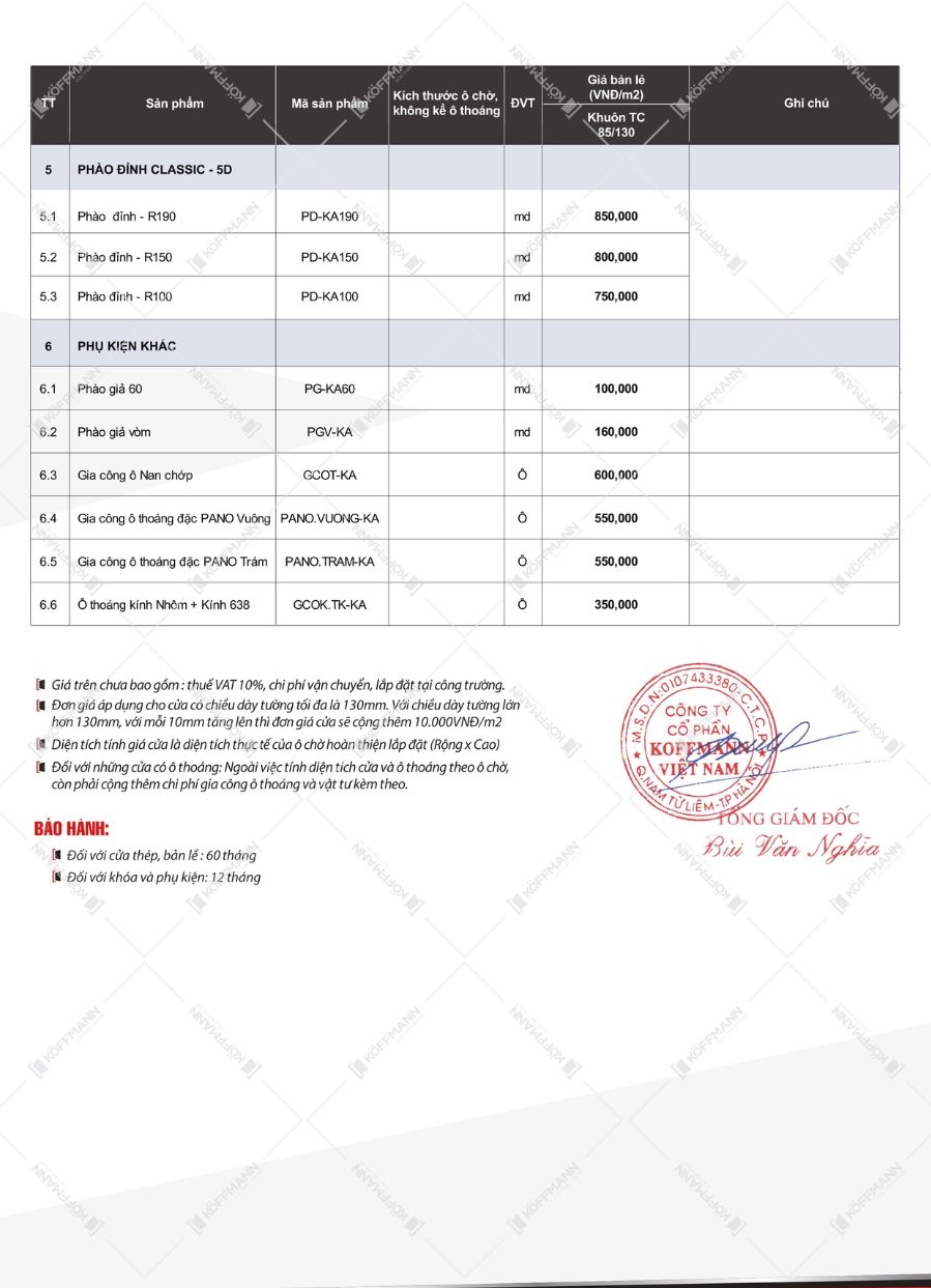 bang gia cua thep classic mien bac 1 e1718074436278