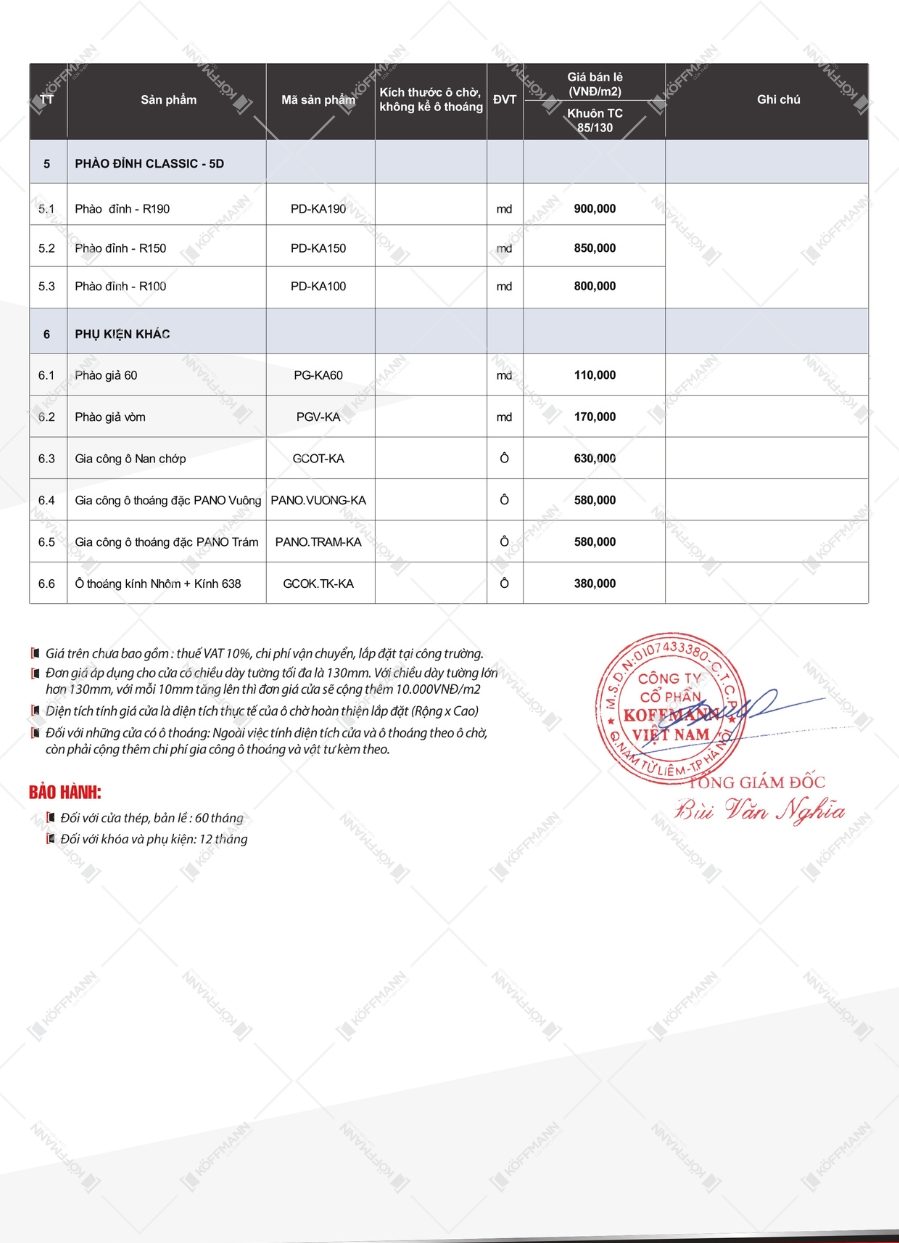 bang gia cua thep classic mien nam 1 e1718074393537