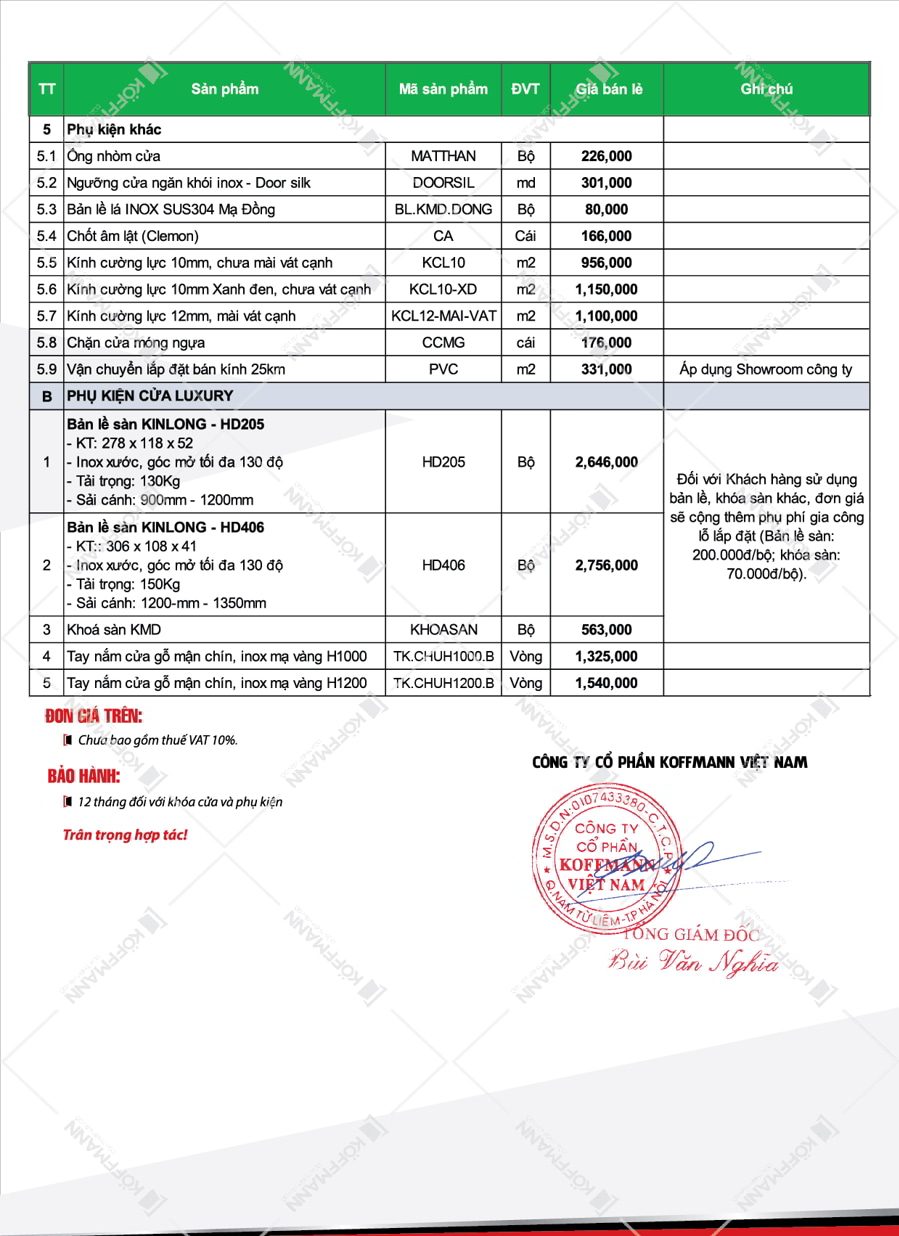 bao gia phu kien cua thep van go mien bac 1 e1718074491320