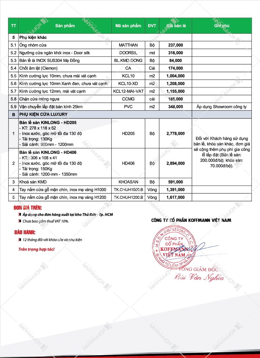 bao gia phu kien cua thep van go mien nam 1 e1718074464587